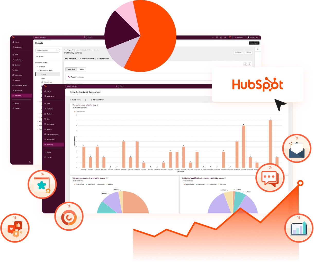 A Innovagency é o parceiro HubSpot de confiança em Portugal